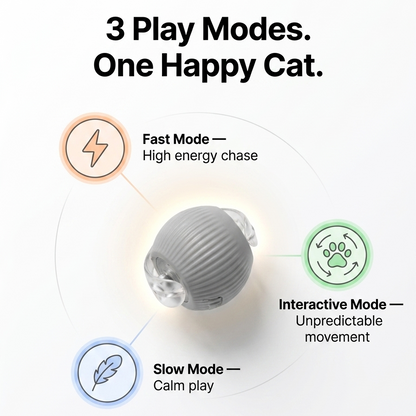 Glowing Self-Rolling Ball for Cats — USB Rechargeable